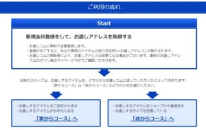 会員登録後は、家からコースと店からコースに分岐します